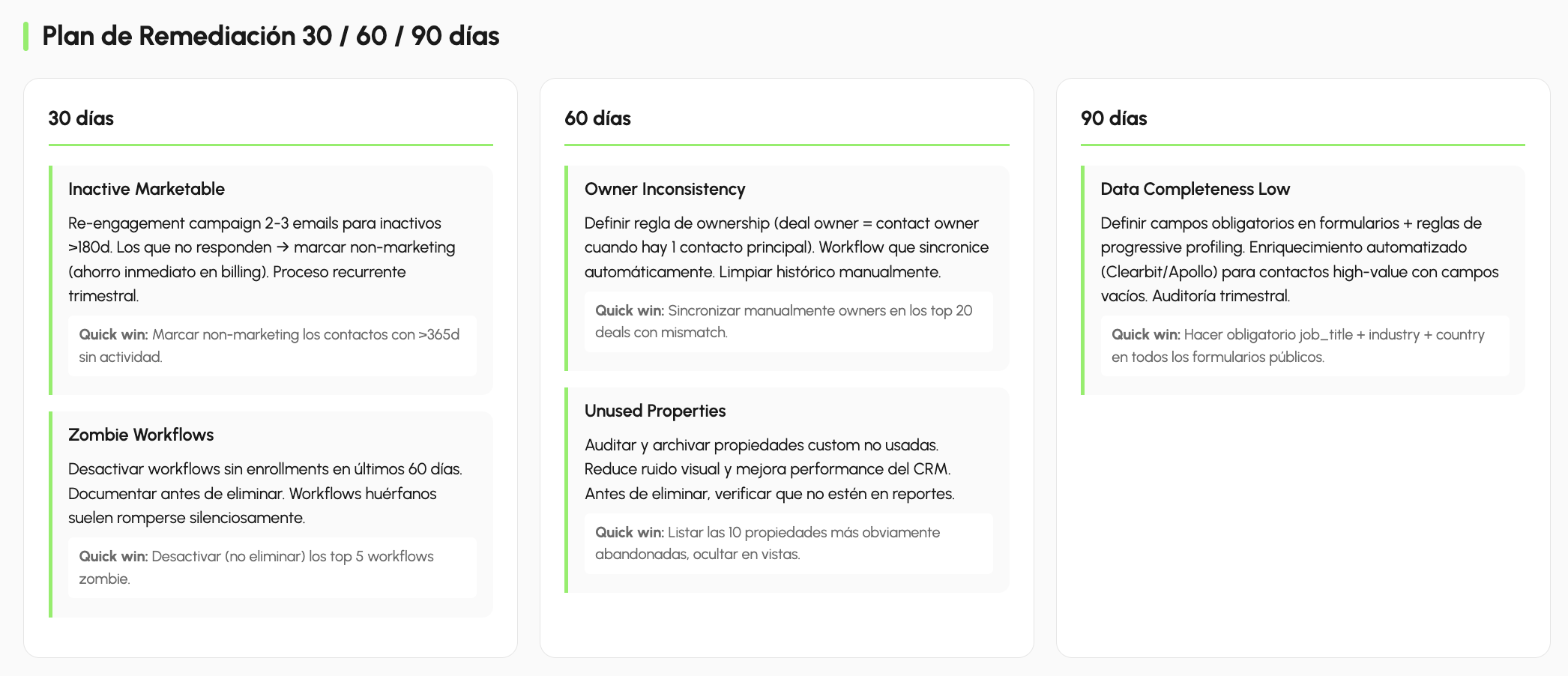 Plan de remediación 30, 60 y 90 días con quick wins